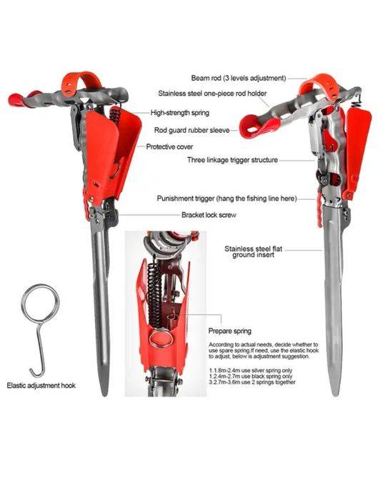 Автоматична самозасичаща  стойка за риболов с две пружини