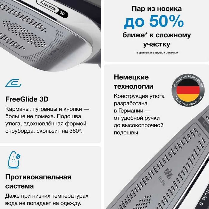 Braun TexStyle 5 SI5188BK — паровой утюг. Есть доставка
