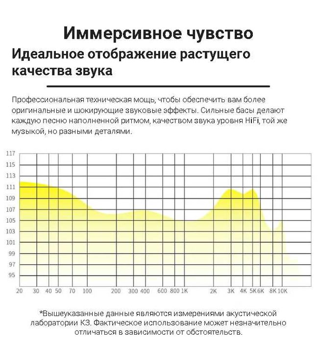Новые гибридные беспроводные наушники KZ SK10 PRO BT 5.2 APT-XHD Hi-Fi