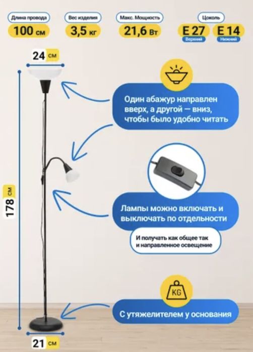 Икеа Торшер работает