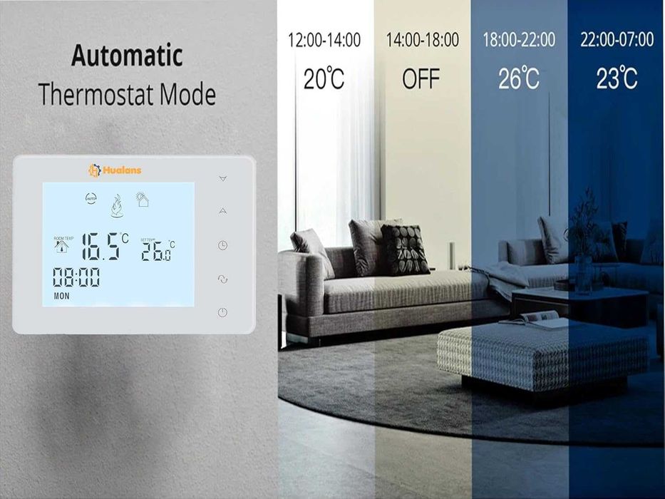 Termostat boiler cazan gaz,programabil 2 fire montat perete,digital