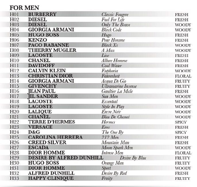 Парфюм из Франции!