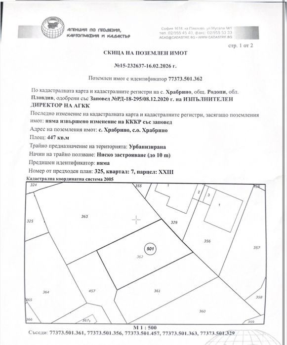 Парцел УПИ Храбрино 900 кв.м.