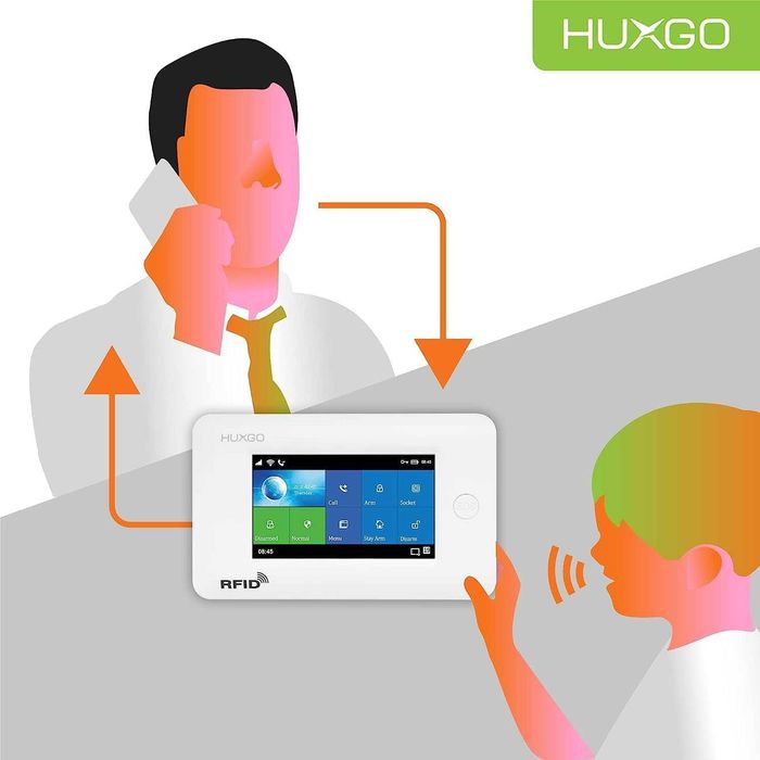 Set sistem alarmă wireless WiFi + GSM cu sirenă,senzori,Tuya,SMS