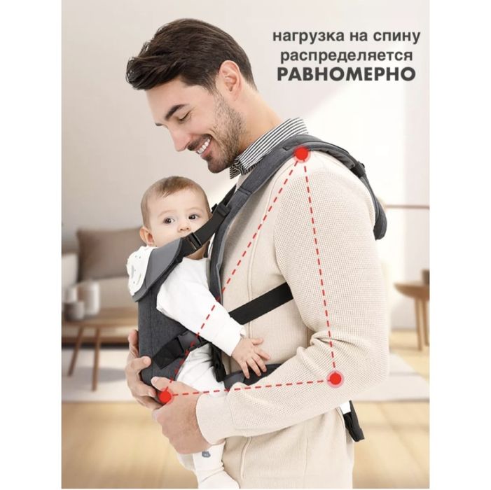 Продам Эргорюкзак