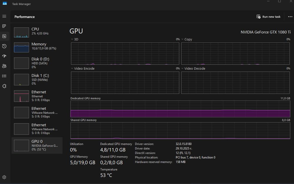 Бюджетен Геймърски компютър