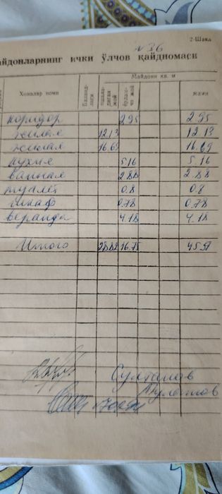 2 ком квартира с мебелью