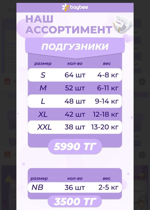 Детская кровать на толстого