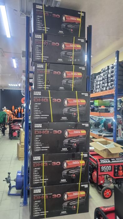 Тепловая пушка Обогреватель