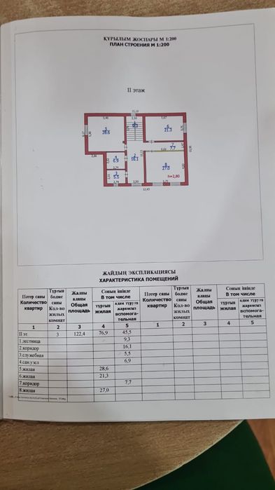 Продам коттедж в Золотом квадрате