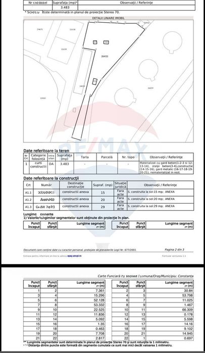 Vanzare Teren intravilan Constanta/ Gara /Activitati comerciale