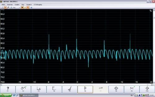 Автоэлектроника  диагностика, ремонт
