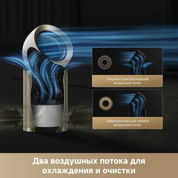 очиститель воздуха Dreame PM10.  Оптом/розницу/гарантия +доставка