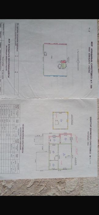 Дачный дом турар