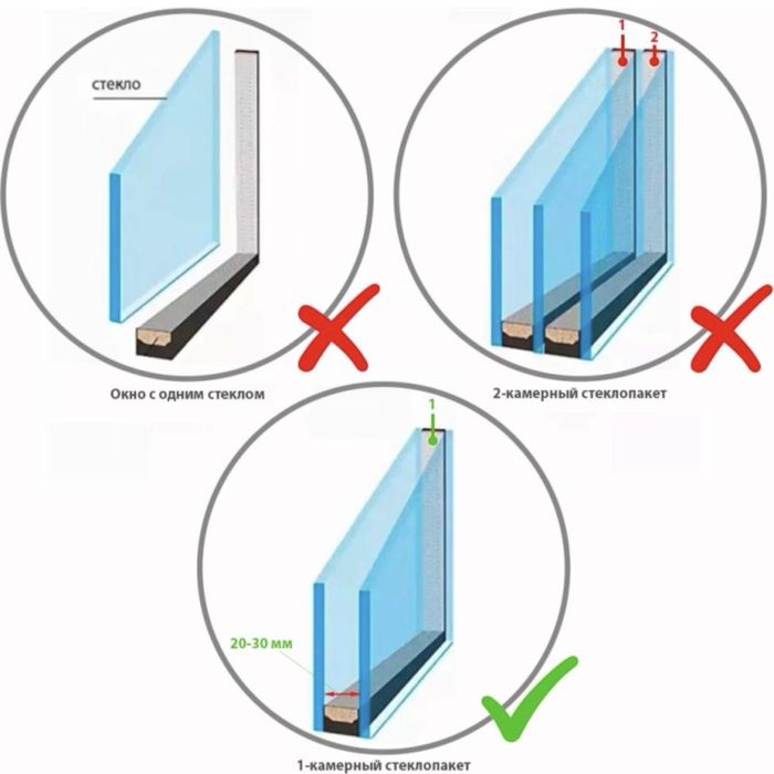 Стекломой MIKA MWC-1