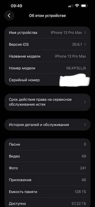 Iphone 13 pro max