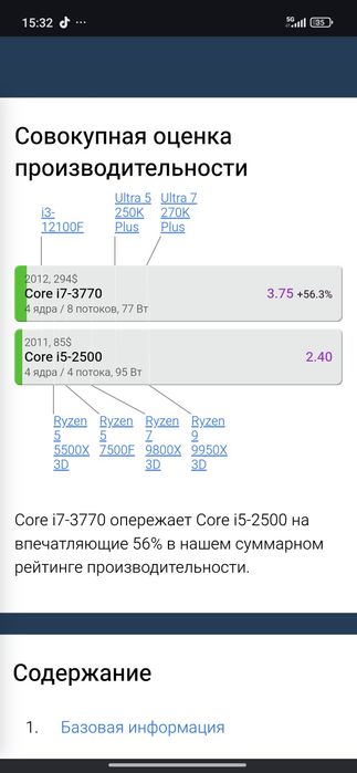 Продам игравой пк