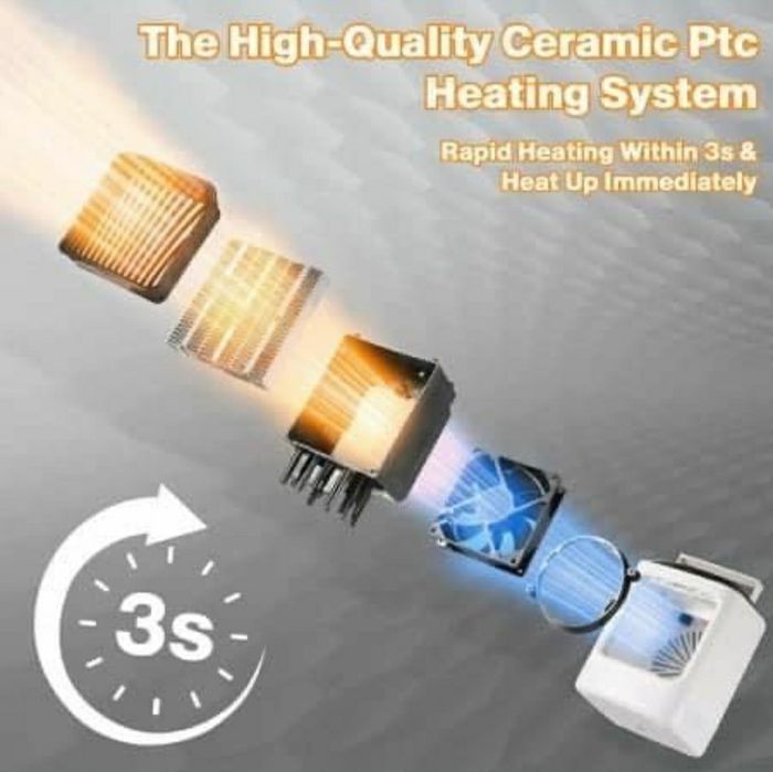 Mini încălzitor/ventilator ceramic 2în1 Elyco+telecomanda