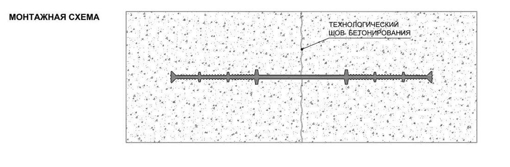 АКВАСТОП тип ХВ-200 ХВ-270 ХВ-320 Шпонка гидроизоляционные рулон30п.м.