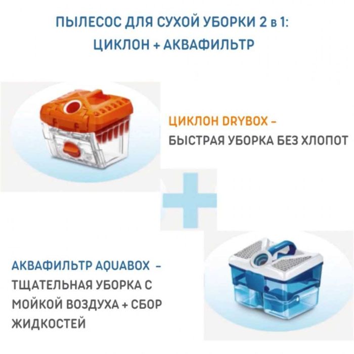 Пылесос для дома мощный Thomas Cycloon Hybrid Family&Pets