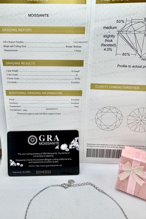 Сребърно колие с мойсанит (Диамант) 0.5 карата