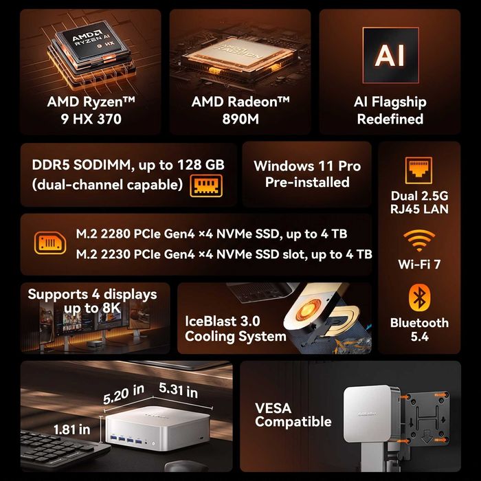 Mini-PC GEEKOM A9 Max, Ryzen AI HX 370, 32GB RAM, 1TB ssd, Radeon 890m, nou full box