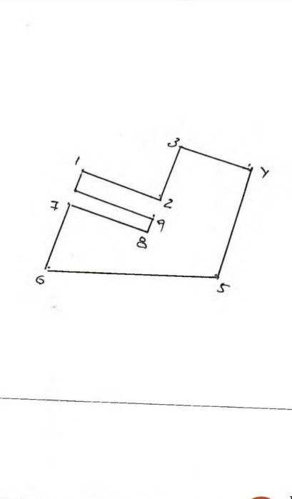 Qashqadaryo viloyati shaxrisabz shaxari 15sotix yer