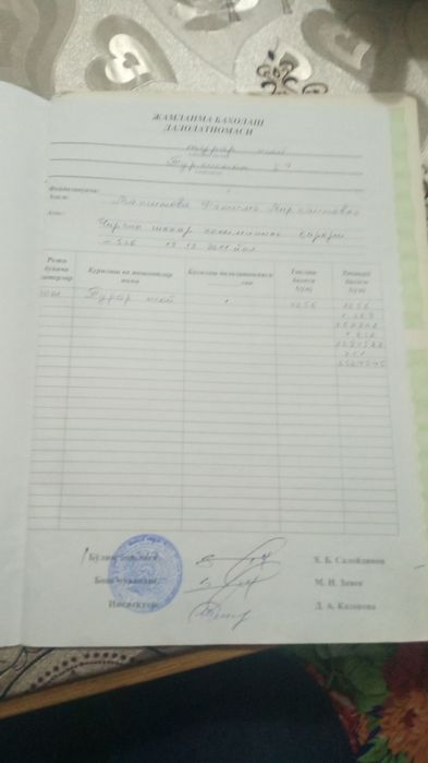 Продаётся дом в г.Чирчик по ул. Туркистанская.