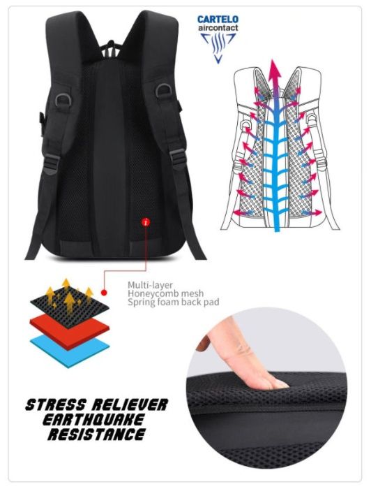 Оригинальные Новые легкие и вместительные рюкзаки среднего размера