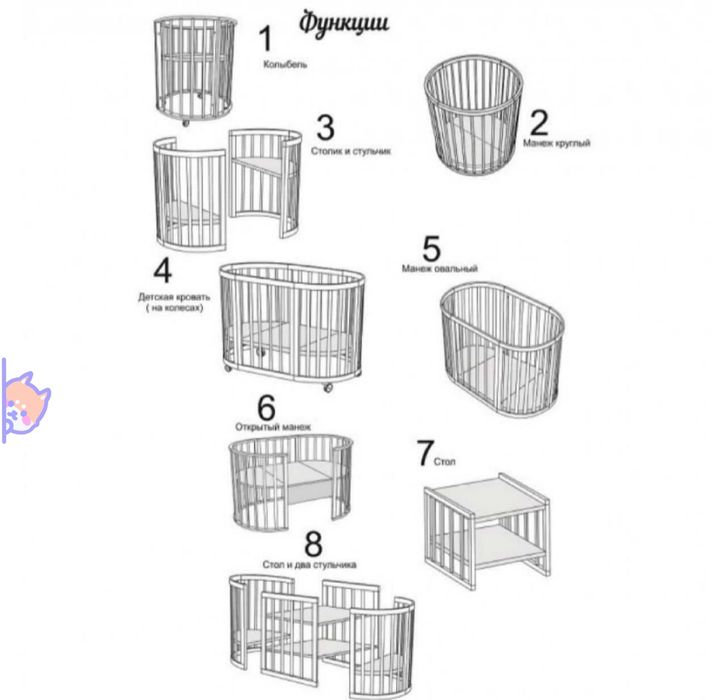 Манеж-кровать детский