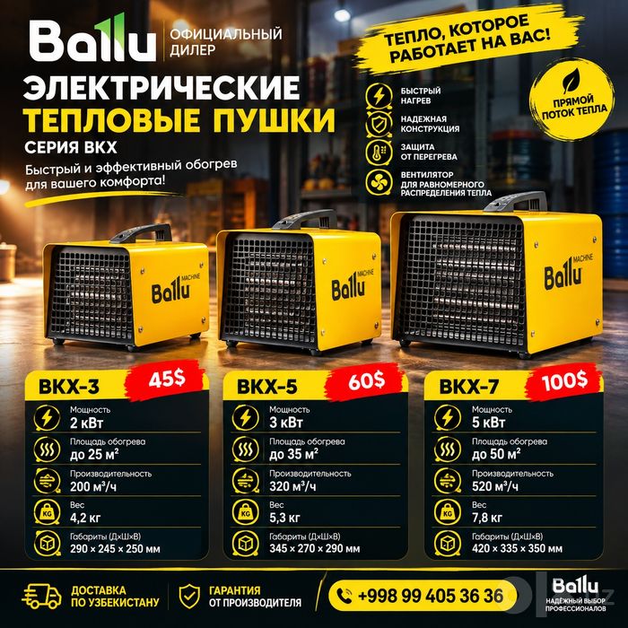 Компактная пушка Ballu BKX обогреватель