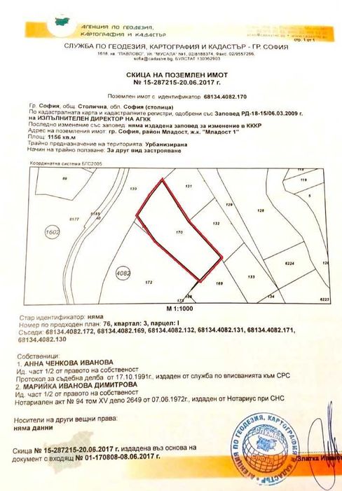 продавам парк въртопо