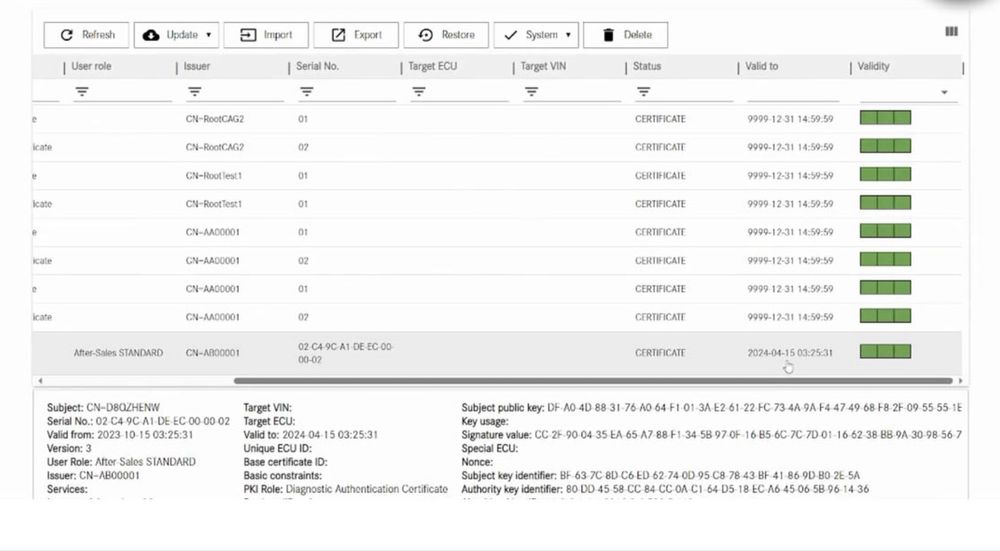 Soft diagnoza tester Mercedes Benz Xentry 2025 cu certificate Zenzefi