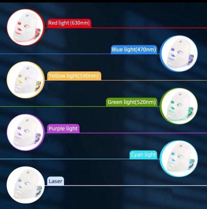 Електрическа Led маска за лице, 7 цвята