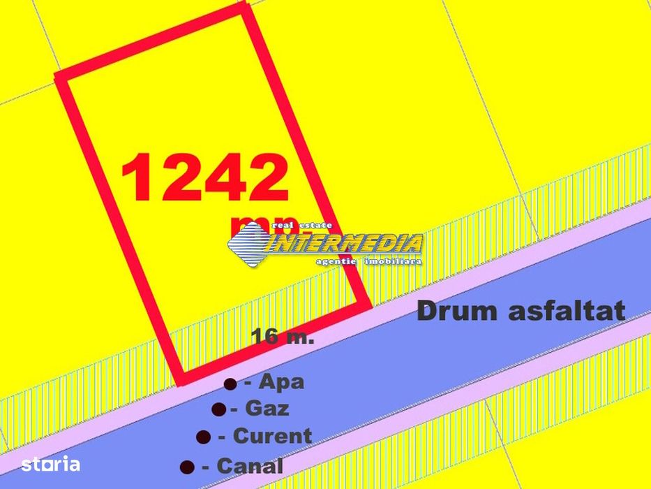 OKAZIE ! 1242 mp Teren Intravilan imprejmuit la asfalt cu toate