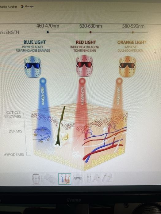 Козметична маска acne collagen improve