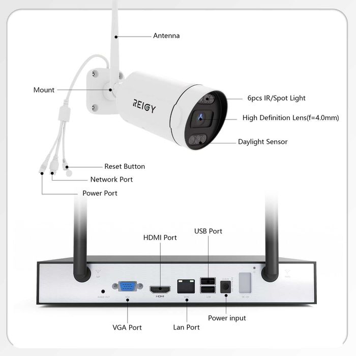 Чисто нова REIGY 8MP WIFI CCTV система с 2TB твърд диск, 16CH NVR ...