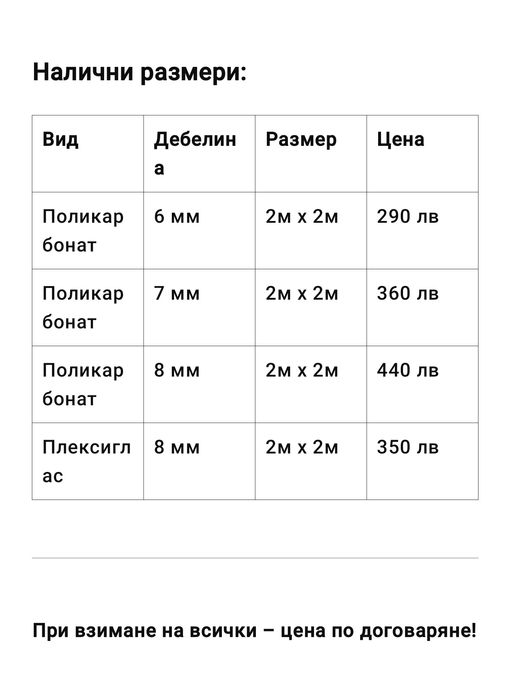 LEXAN Плътен Поликарбонат и Плексиглас Навеси, Козирки, Остъкляване