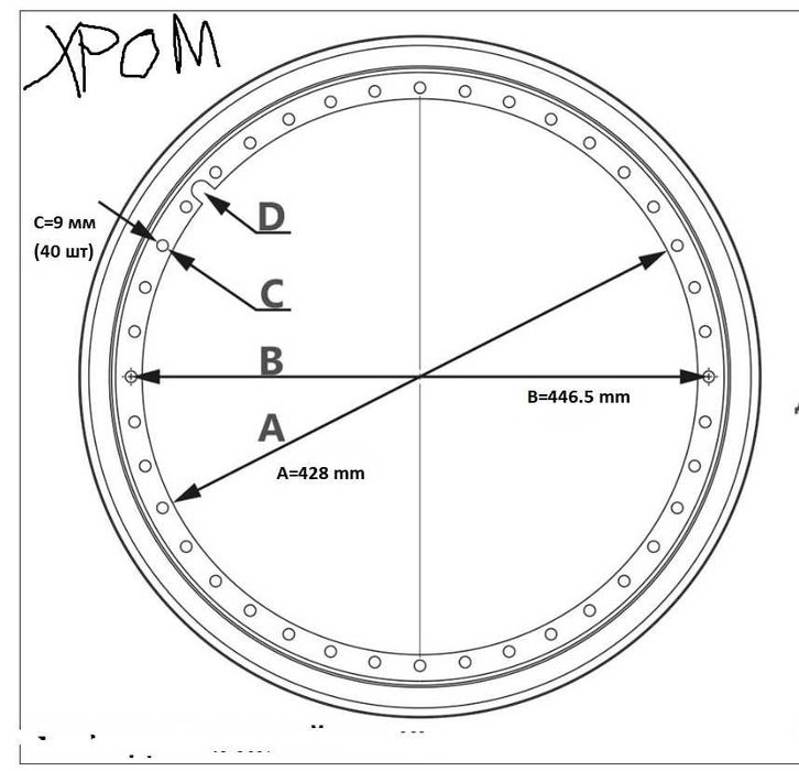 Полки и иннеры r19