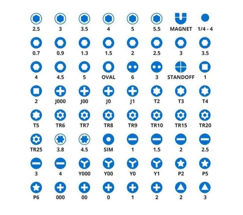 Kit instrumente service iFixit Mako Precision Bit Set 64 de varfuri