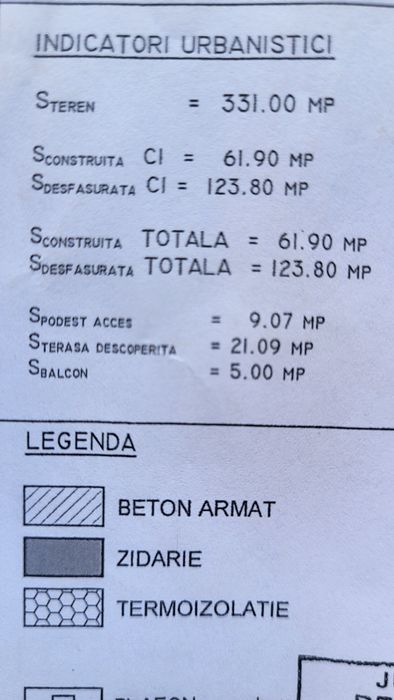 Casă nouă de vânzare în Alexandria
