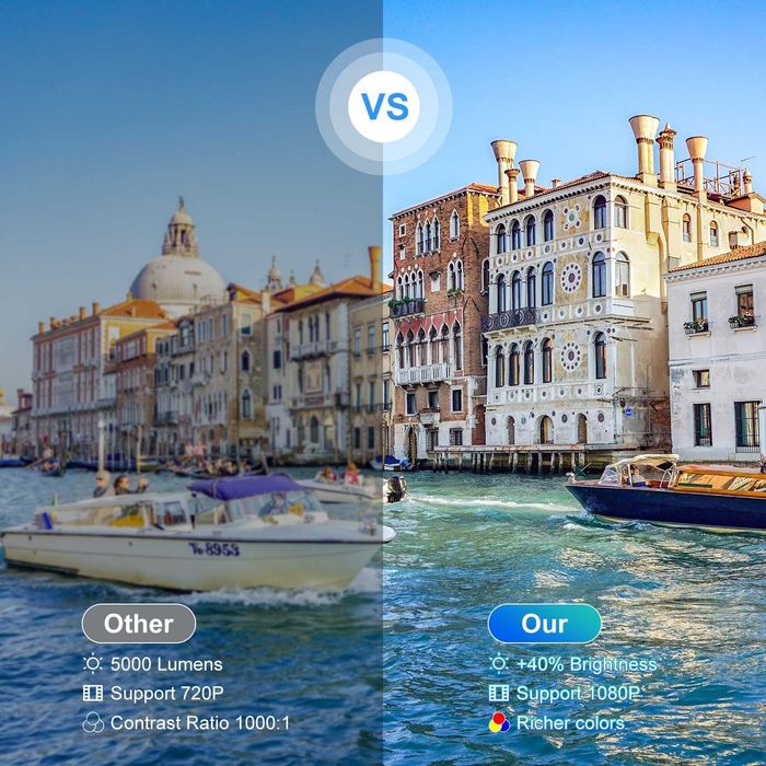 Wifi Проектор Kolexa VF210