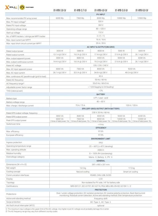 Gibrid quyosh inverter SolaX 3 kw 48 volt servis bilan akkumulyatorlik
