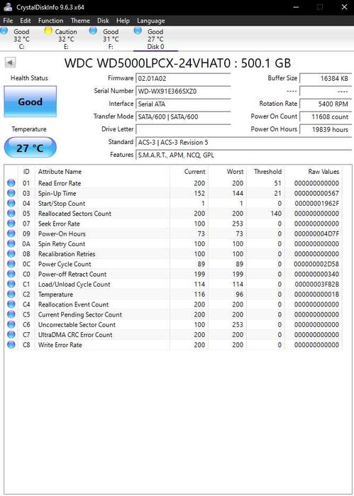HDD 500GB SATA Funcțional Dimensiune 2.5''