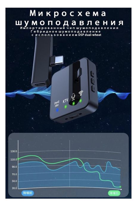 Петличка Type-C в упаковке б/у
