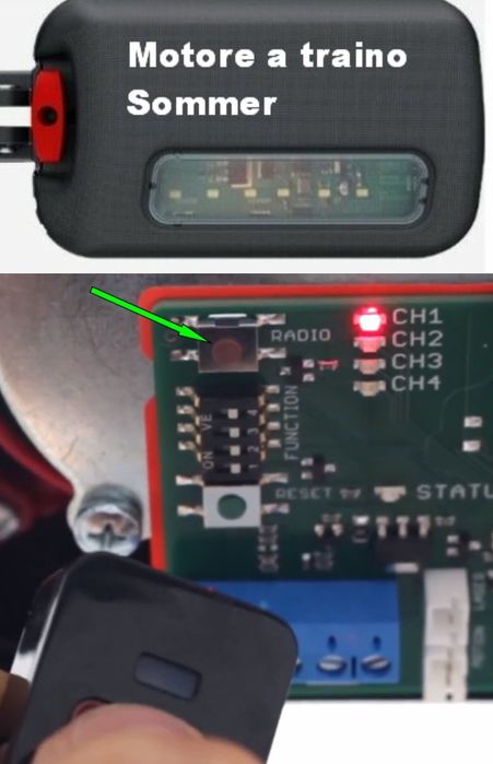 Summer 868MHz 4-Channel PEARL