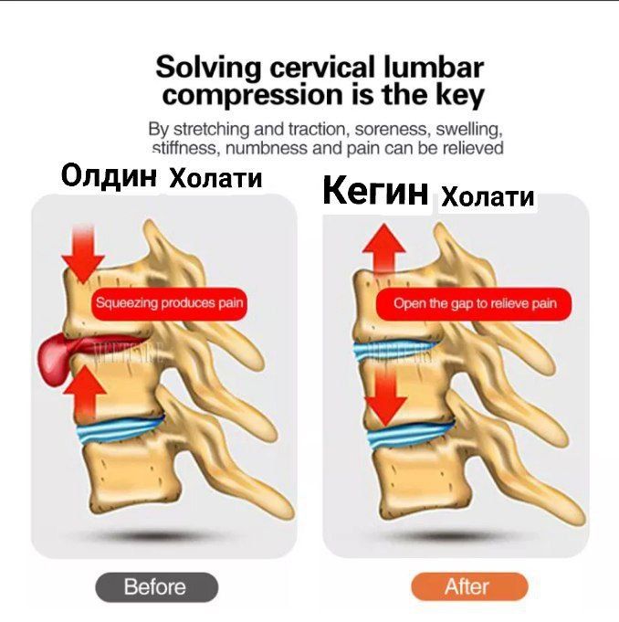 Акция!Грижи для растёшки[иневерсионни стол]Grija stol bel Грьжа Грыжа.