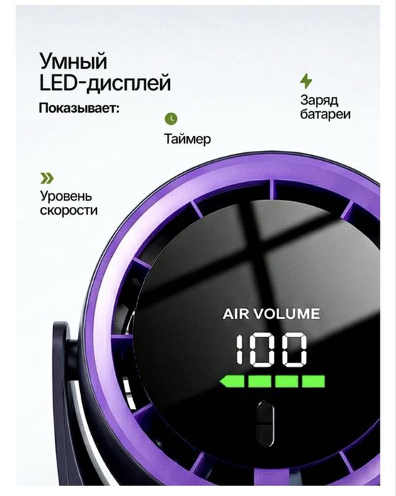 Вентилятор новый