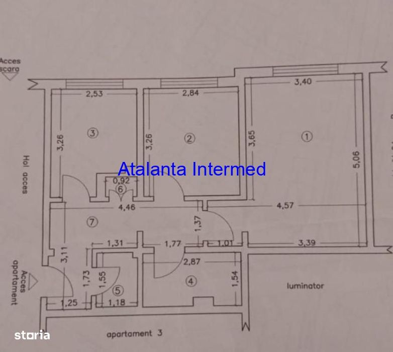 Vanzari Apartamente 2 Camere