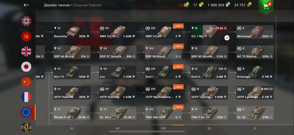 World of tanks blitz 5000